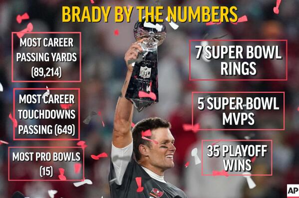 Tom brady and his 5 rings shop